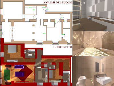 Progetto