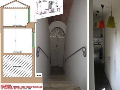 I collegamenti verticali e orizzontali